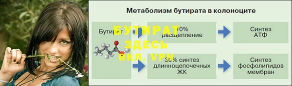 кокаин премиум Вязники